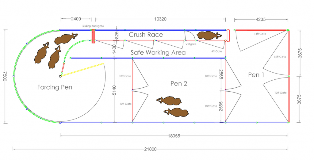 7.5m Sample Layout (4 Curved Panels)